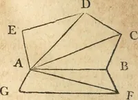 An illustration from The elements of Euclid : viz, the first six books, together with the eleventh and twelfth : the errors, by which Theon, or others, have long ago vitiated these books, are corrected, and some of Euclid's demonstrations are restored : also, The book of Euclid's data, in like manner corrected (1834)