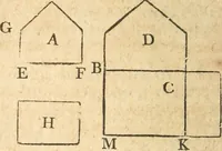An illustration from The elements of Euclid : viz, the first six books, together with the eleventh and twelfth : the errors, by which Theon, or others, have long ago vitiated these books, are corrected, and some of Euclid's demonstrations are restored : also, The book of Euclid's data, in like manner corrected (1834)