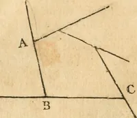 An illustration from The elements of Euclid : viz, the first six books, together with the eleventh and twelfth : the errors, by which Theon, or others, have long ago vitiated these books, are corrected, and some of Euclid's demonstrations are restored : also, The book of Euclid's data, in like manner corrected (1834)