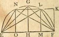 An illustration from The elements of Euclid : viz, the first six books, together with the eleventh and twelfth : the errors, by which Theon, or others, have long ago vitiated these books, are corrected, and some of Euclid's demonstrations are restored : also, The book of Euclid's data, in like manner corrected (1834)