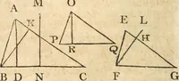 An illustration from The elements of Euclid : viz, the first six books, together with the eleventh and twelfth : the errors, by which Theon, or others, have long ago vitiated these books, are corrected, and some of Euclid's demonstrations are restored : also, The book of Euclid's data, in like manner corrected (1834)