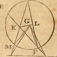 An illustration from The elements of Euclid : viz, the first six books, together with the eleventh and twelfth : the errors, by which Theon, or others, have long ago vitiated these books, are corrected, and some of Euclid's demonstrations are restored : also, The book of Euclid's data, in like manner corrected (1834)