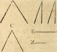 An illustration from The elements of Euclid : viz, the first six books, together with the eleventh and twelfth : the errors, by which Theon, or others, have long ago vitiated these books, are corrected, and some of Euclid's demonstrations are restored : also, The book of Euclid's data, in like manner corrected (1834)