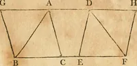 An illustration from The elements of Euclid : viz, the first six books, together with the eleventh and twelfth : the errors, by which Theon, or others, have long ago vitiated these books, are corrected, and some of Euclid's demonstrations are restored : also, The book of Euclid's data, in like manner corrected (1834)