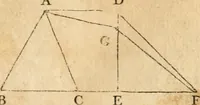 An illustration from The elements of Euclid : viz, the first six books, together with the eleventh and twelfth : the errors, by which Theon, or others, have long ago vitiated these books, are corrected, and some of Euclid's demonstrations are restored : also, The book of Euclid's data, in like manner corrected (1834)