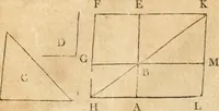 An illustration from The elements of Euclid : viz, the first six books, together with the eleventh and twelfth : the errors, by which Theon, or others, have long ago vitiated these books, are corrected, and some of Euclid's demonstrations are restored : also, The book of Euclid's data, in like manner corrected (1834)