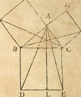 An illustration from The elements of Euclid : viz, the first six books, together with the eleventh and twelfth : the errors, by which Theon, or others, have long ago vitiated these books, are corrected, and some of Euclid's demonstrations are restored : also, The book of Euclid's data, in like manner corrected (1834)