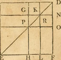 An illustration from The elements of Euclid : viz, the first six books, together with the eleventh and twelfth : the errors, by which Theon, or others, have long ago vitiated these books, are corrected, and some of Euclid's demonstrations are restored : also, The book of Euclid's data, in like manner corrected (1834)