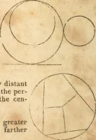 An illustration from The elements of Euclid : viz, the first six books, together with the eleventh and twelfth : the errors, by which Theon, or others, have long ago vitiated these books, are corrected, and some of Euclid's demonstrations are restored : also, The book of Euclid's data, in like manner corrected (1834)