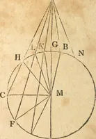 An illustration from The elements of Euclid : viz, the first six books, together with the eleventh and twelfth : the errors, by which Theon, or others, have long ago vitiated these books, are corrected, and some of Euclid's demonstrations are restored : also, The book of Euclid's data, in like manner corrected (1834)