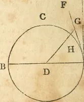 An illustration from The elements of Euclid : viz, the first six books, together with the eleventh and twelfth : the errors, by which Theon, or others, have long ago vitiated these books, are corrected, and some of Euclid's demonstrations are restored : also, The book of Euclid's data, in like manner corrected (1834)