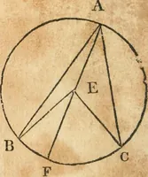An illustration from The elements of Euclid : viz, the first six books, together with the eleventh and twelfth : the errors, by which Theon, or others, have long ago vitiated these books, are corrected, and some of Euclid's demonstrations are restored : also, The book of Euclid's data, in like manner corrected (1834)