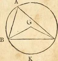 An illustration from The elements of Euclid : viz, the first six books, together with the eleventh and twelfth : the errors, by which Theon, or others, have long ago vitiated these books, are corrected, and some of Euclid's demonstrations are restored : also, The book of Euclid's data, in like manner corrected (1834)