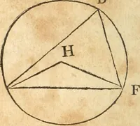 An illustration from The elements of Euclid : viz, the first six books, together with the eleventh and twelfth : the errors, by which Theon, or others, have long ago vitiated these books, are corrected, and some of Euclid's demonstrations are restored : also, The book of Euclid's data, in like manner corrected (1834)