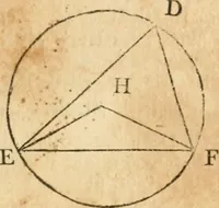 An illustration from The elements of Euclid : viz, the first six books, together with the eleventh and twelfth : the errors, by which Theon, or others, have long ago vitiated these books, are corrected, and some of Euclid's demonstrations are restored : also, The book of Euclid's data, in like manner corrected (1834)