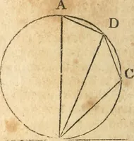 An illustration from The elements of Euclid : viz, the first six books, together with the eleventh and twelfth : the errors, by which Theon, or others, have long ago vitiated these books, are corrected, and some of Euclid's demonstrations are restored : also, The book of Euclid's data, in like manner corrected (1834)