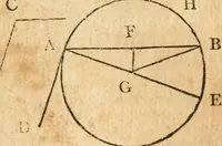 An illustration from The elements of Euclid : viz, the first six books, together with the eleventh and twelfth : the errors, by which Theon, or others, have long ago vitiated these books, are corrected, and some of Euclid's demonstrations are restored : also, The book of Euclid's data, in like manner corrected (1834)