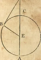 An illustration from The elements of Euclid : viz, the first six books, together with the eleventh and twelfth : the errors, by which Theon, or others, have long ago vitiated these books, are corrected, and some of Euclid's demonstrations are restored : also, The book of Euclid's data, in like manner corrected (1834)