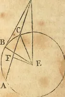 An illustration from The elements of Euclid : viz, the first six books, together with the eleventh and twelfth : the errors, by which Theon, or others, have long ago vitiated these books, are corrected, and some of Euclid's demonstrations are restored : also, The book of Euclid's data, in like manner corrected (1834)