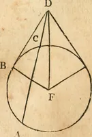 An illustration from The elements of Euclid : viz, the first six books, together with the eleventh and twelfth : the errors, by which Theon, or others, have long ago vitiated these books, are corrected, and some of Euclid's demonstrations are restored : also, The book of Euclid's data, in like manner corrected (1834)