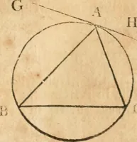 An illustration from The elements of Euclid : viz, the first six books, together with the eleventh and twelfth : the errors, by which Theon, or others, have long ago vitiated these books, are corrected, and some of Euclid's demonstrations are restored : also, The book of Euclid's data, in like manner corrected (1834)