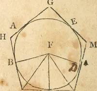 An illustration from The elements of Euclid : viz, the first six books, together with the eleventh and twelfth : the errors, by which Theon, or others, have long ago vitiated these books, are corrected, and some of Euclid's demonstrations are restored : also, The book of Euclid's data, in like manner corrected (1834)