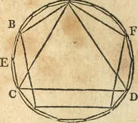An illustration from The elements of Euclid : viz, the first six books, together with the eleventh and twelfth : the errors, by which Theon, or others, have long ago vitiated these books, are corrected, and some of Euclid's demonstrations are restored : also, The book of Euclid's data, in like manner corrected (1834)