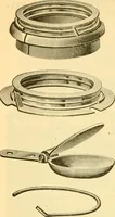 An illustration from Official American textile directory; containing reports of all the textile manufacturing establishments in the United States and Canada, together with the yarn trade index ... Comp. annually by the Textile world journal (1901)