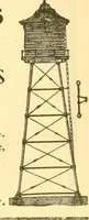 An illustration from Official American textile directory; containing reports of all the textile manufacturing establishments in the United States and Canada, together with the yarn trade index ... Comp. annually by the Textile world journal (1901)