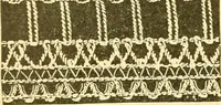 An illustration from Official American textile directory; containing reports of all the textile manufacturing establishments in the United States and Canada, together with the yarn trade index ... Comp. annually by the Textile world journal (1901)