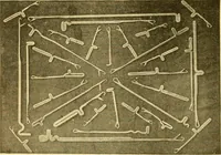 An illustration from Official American textile directory; containing reports of all the textile manufacturing establishments in the United States and Canada, together with the yarn trade index ... Comp. annually by the Textile world journal (1901)