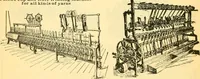 An illustration from Official American textile directory; containing reports of all the textile manufacturing establishments in the United States and Canada, together with the yarn trade index ... Comp. annually by the Textile world journal (1906)