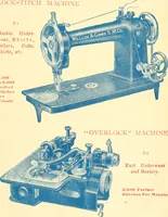 An illustration from Official American textile directory; containing reports of all the textile manufacturing establishments in the United States and Canada, together with the yarn trade index ... Comp. annually by the Textile world journal (1906)