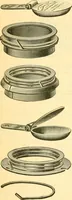 An illustration from Official American textile directory; containing reports of all the textile manufacturing establishments in the United States and Canada, together with the yarn trade index ... Comp. annually by the Textile world journal (1906)