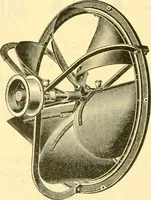 An illustration from Official American textile directory; containing reports of all the textile manufacturing establishments in the United States and Canada, together with the yarn trade index ... Comp. annually by the Textile world journal (1906)