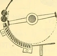 An illustration from Official American textile directory; containing reports of all the textile manufacturing establishments in the United States and Canada, together with the yarn trade index ... Comp. annually by the Textile world journal (1906)