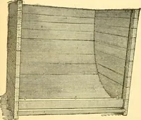 An illustration from Official American textile directory; containing reports of all the textile manufacturing establishments in the United States and Canada, together with the yarn trade index ... Comp. annually by the Textile world journal (1906)