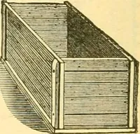 Picture 44 of 141 from Official American textile directory; containing reports of all the textile manufacturing establishments in the United States and Canada, together with the yarn trade index ... Comp. annually by the Textile world journal (1906), leaf 45