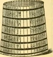 An illustration from Official American textile directory; containing reports of all the textile manufacturing establishments in the United States and Canada, together with the yarn trade index ... Comp. annually by the Textile world journal (1906)