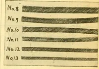 An illustration from Official American textile directory; containing reports of all the textile manufacturing establishments in the United States and Canada, together with the yarn trade index ... Comp. annually by the Textile world journal (1906)