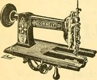 An illustration from Official American textile directory; containing reports of all the textile manufacturing establishments in the United States and Canada, together with the yarn trade index ... Comp. annually by the Textile world journal (1906)