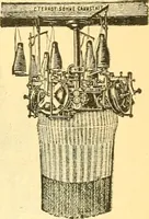 Picture 136 of 141 from Official American textile directory; containing reports of all the textile manufacturing establishments in the United States and Canada, together with the yarn trade index ... Comp. annually by the Textile world journal (1906), leaf 590