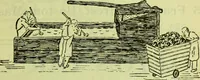 An illustration from Official American textile directory; containing reports of all the textile manufacturing establishments in the United States and Canada, together with the yarn trade index ... Comp. annually by the Textile world journal (1913)