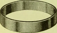 An illustration from Official American textile directory; containing reports of all the textile manufacturing establishments in the United States and Canada, together with the yarn trade index ... Comp. annually by the Textile world journal (1913)