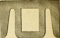 An illustration from Official American textile directory; containing reports of all the textile manufacturing establishments in the United States and Canada, together with the yarn trade index ... Comp. annually by the Textile world journal (1913)