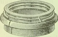 An illustration from Official American textile directory; containing reports of all the textile manufacturing establishments in the United States and Canada, together with the yarn trade index ... Comp. annually by the Textile world journal (1913)