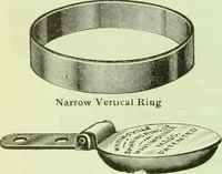 An illustration from Official American textile directory; containing reports of all the textile manufacturing establishments in the United States and Canada, together with the yarn trade index ... Comp. annually by the Textile world journal (1913)