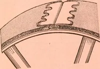 An illustration from Official American textile directory; containing reports of all the textile manufacturing establishments in the United States and Canada, together with the yarn trade index ... Comp. annually by the Textile world journal (1913)