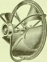 An illustration from Official American textile directory; containing reports of all the textile manufacturing establishments in the United States and Canada, together with the yarn trade index ... Comp. annually by the Textile world journal (1914)