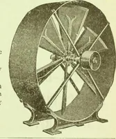 An illustration from Official American textile directory; containing reports of all the textile manufacturing establishments in the United States and Canada, together with the yarn trade index ... Comp. annually by the Textile world journal (1914)